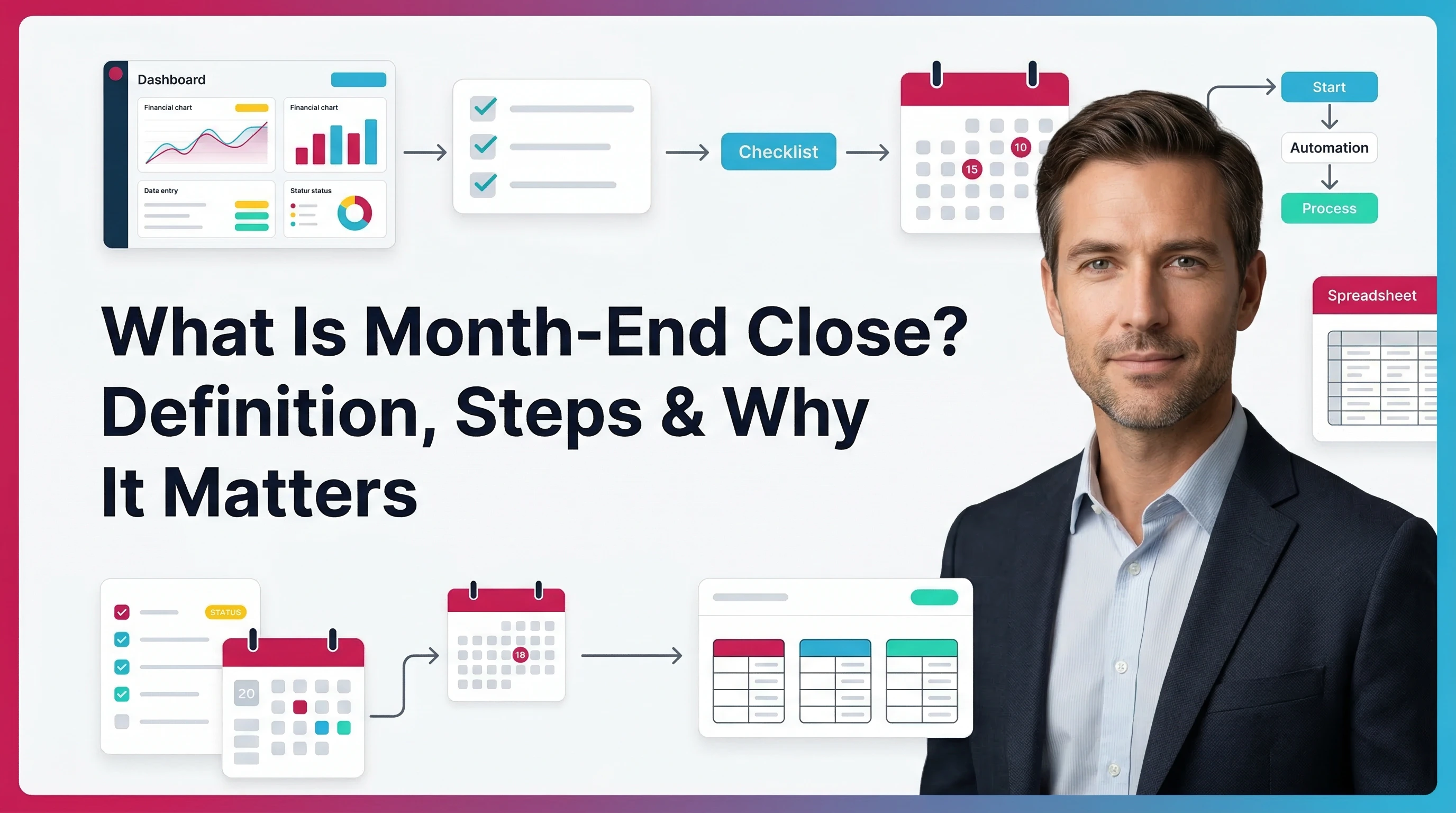 What Is Month-End Close? Definition, Purpose & Basic Process
