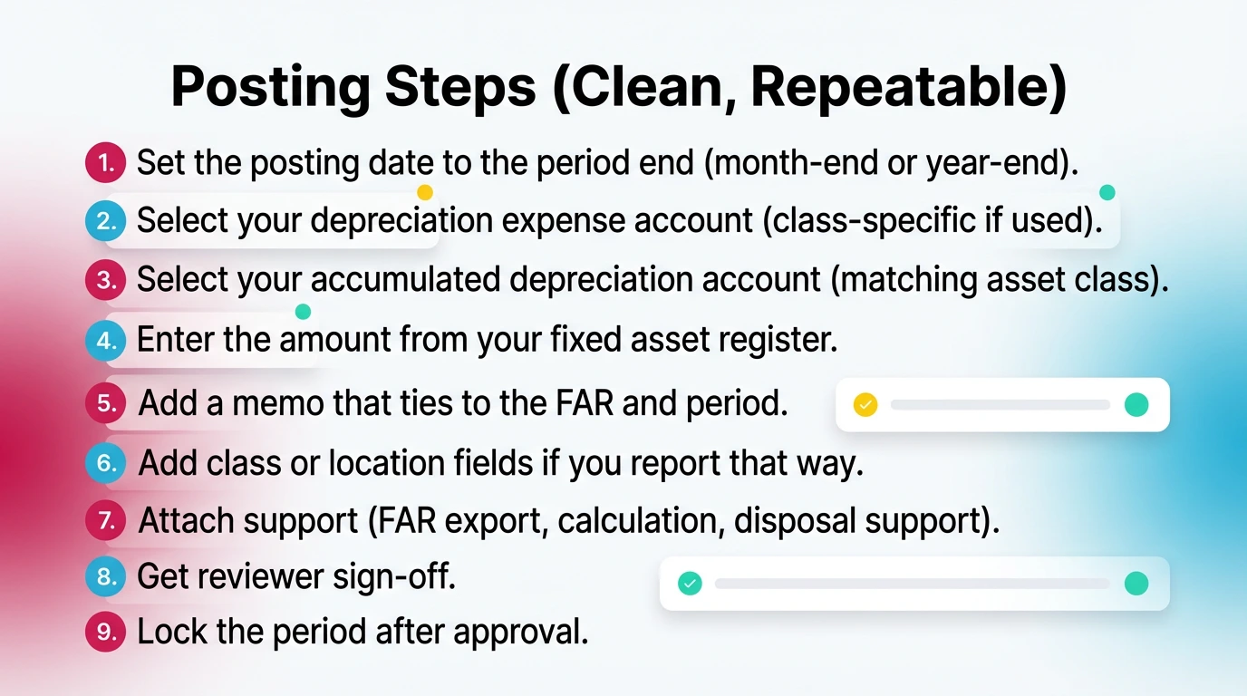 Posting Steps (Clean, Repeatable)