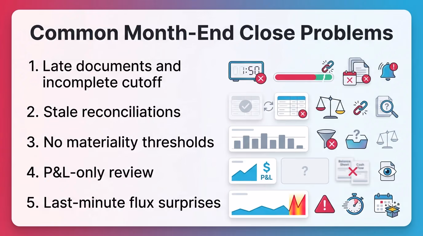 Common Month-End Close Problems