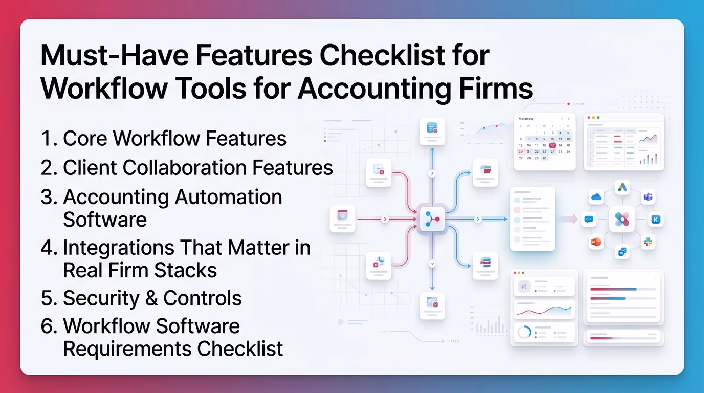Must-Have Features Checklist for Workflow Tools for Accounting Firms