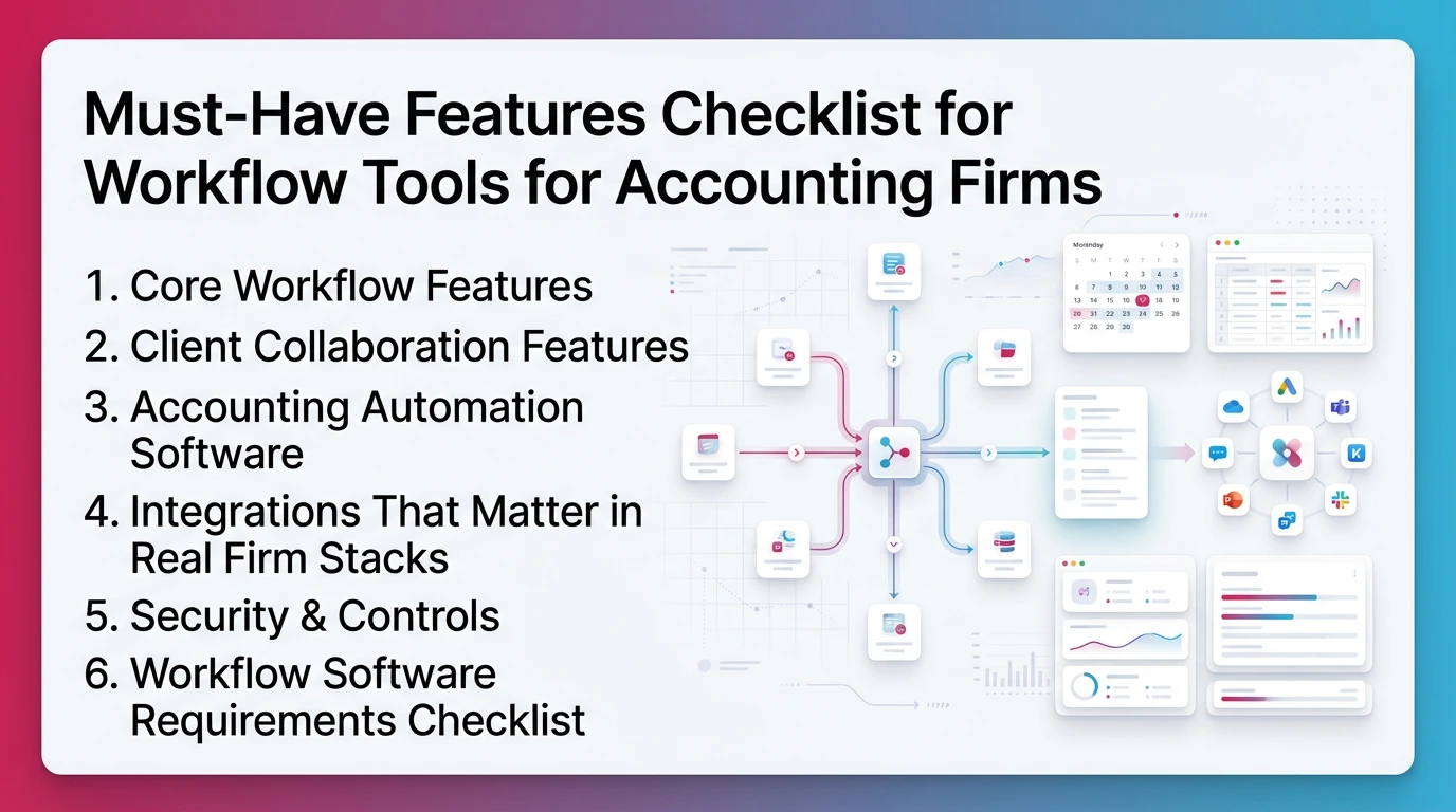Must-Have Features Checklist for Workflow Tools for Accounting Firms