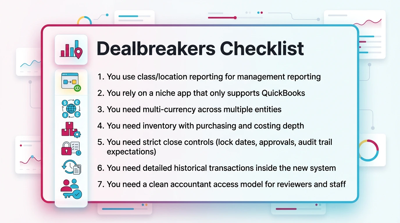 Dealbreakers Checklist
