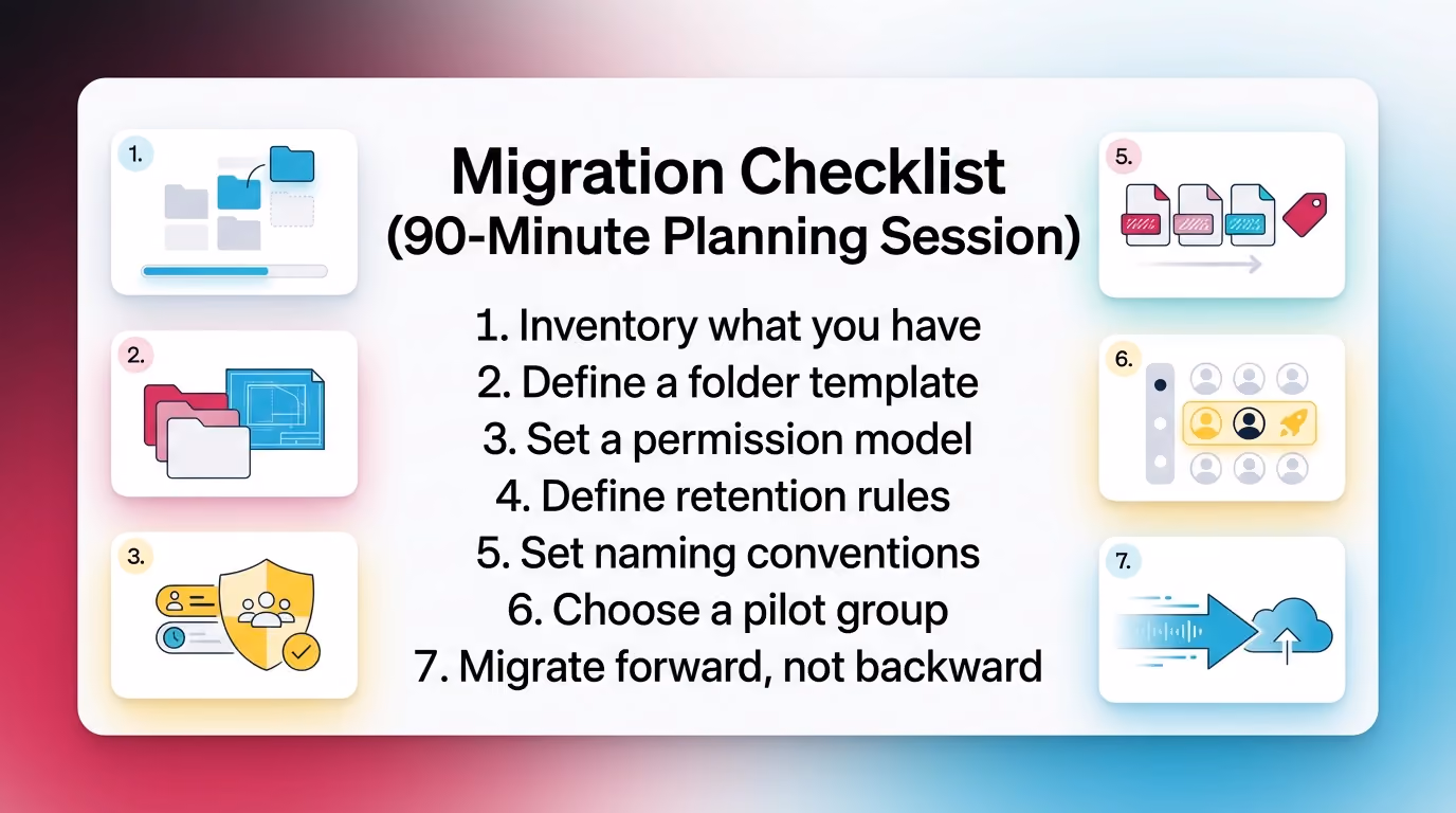 Migration Checklist (90-Minute Planning Session)