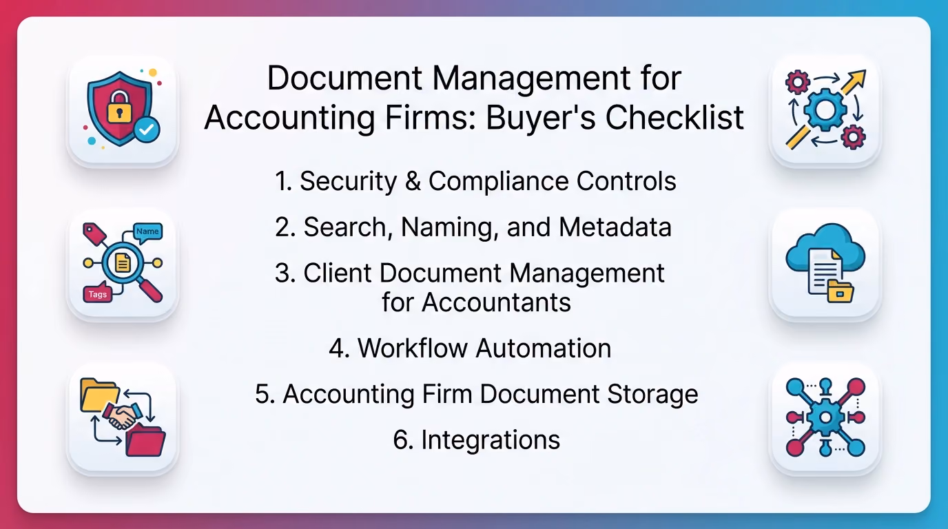 Document Management for Accounting Firms: Buyer's Checklist