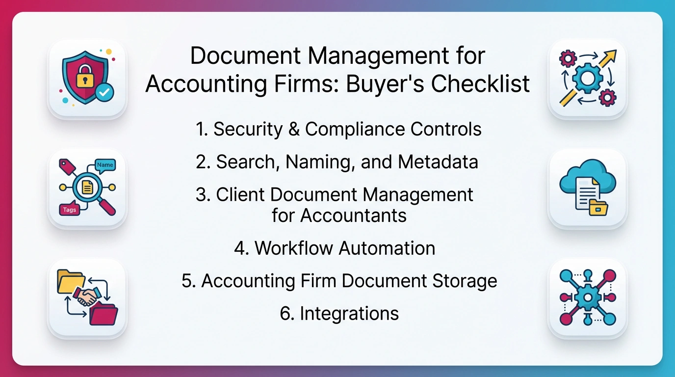 Document Management for Accounting Firms: Buyer's Checklist