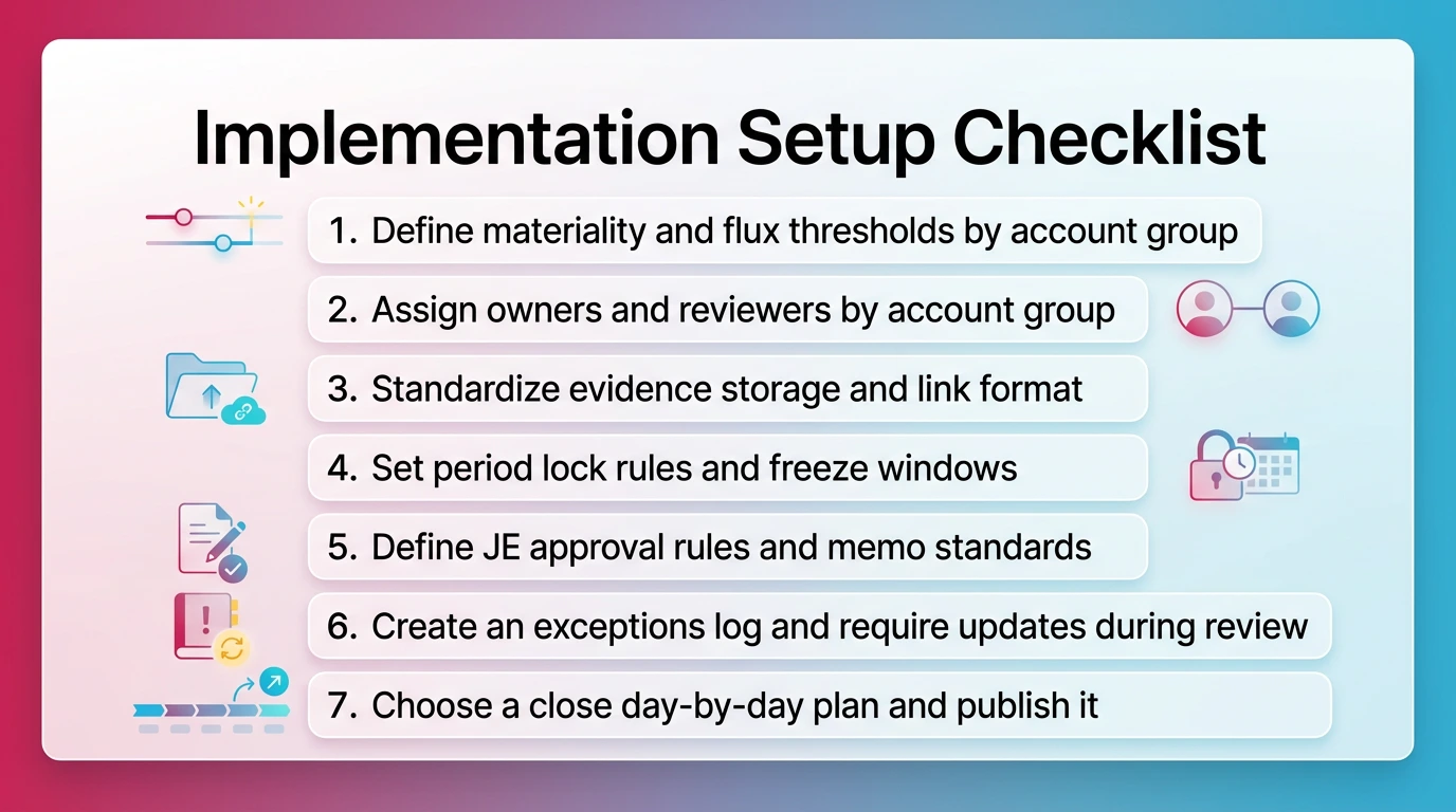 Implementation Setup Checklist
