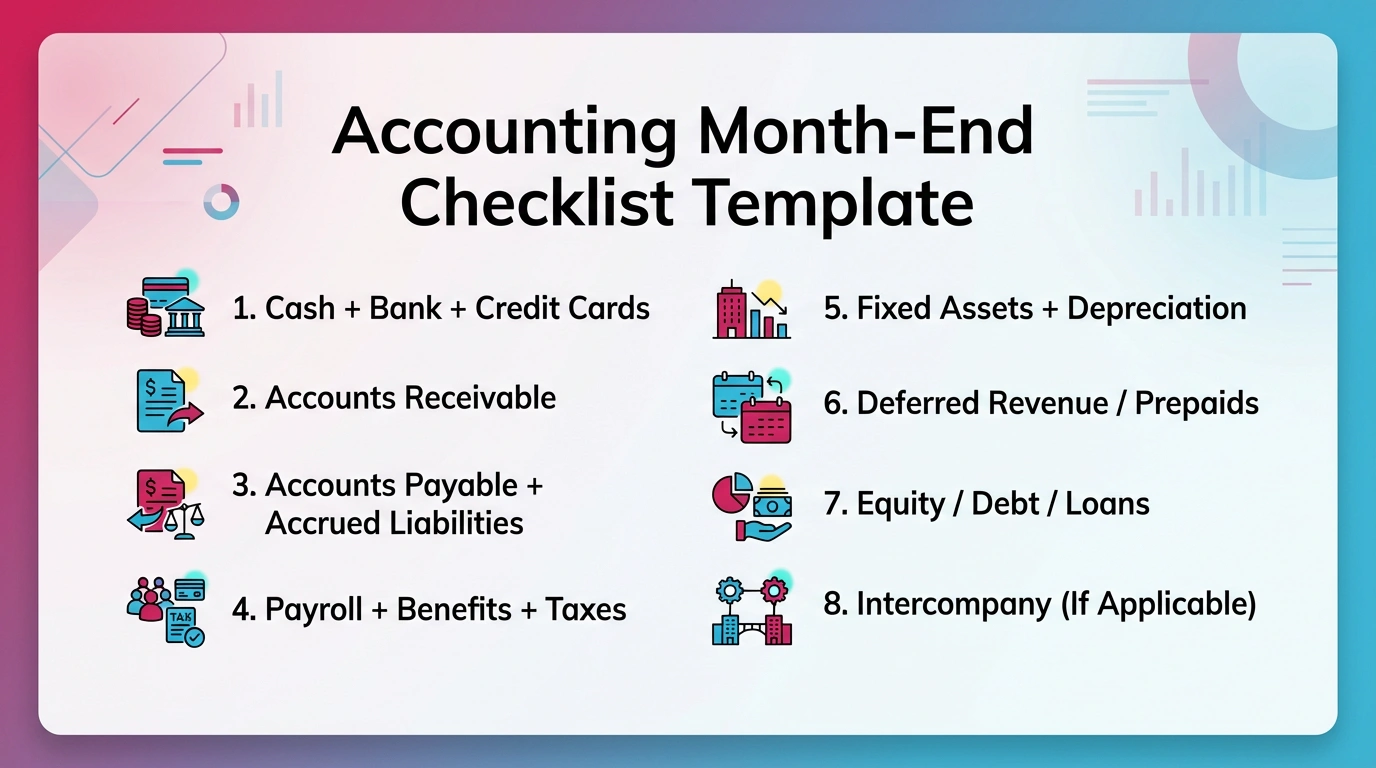 Accounting Month-End Checklist Template