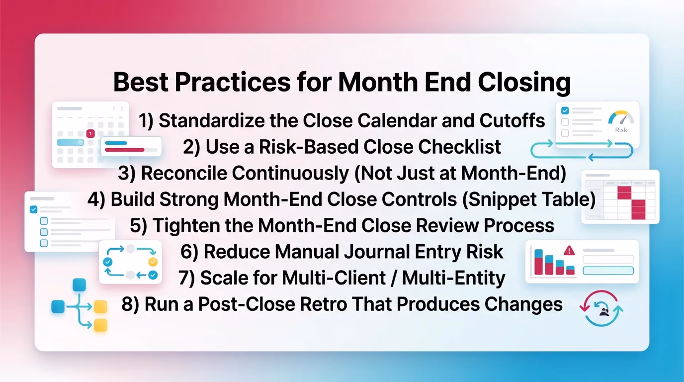 Best Practices for Month End Closing