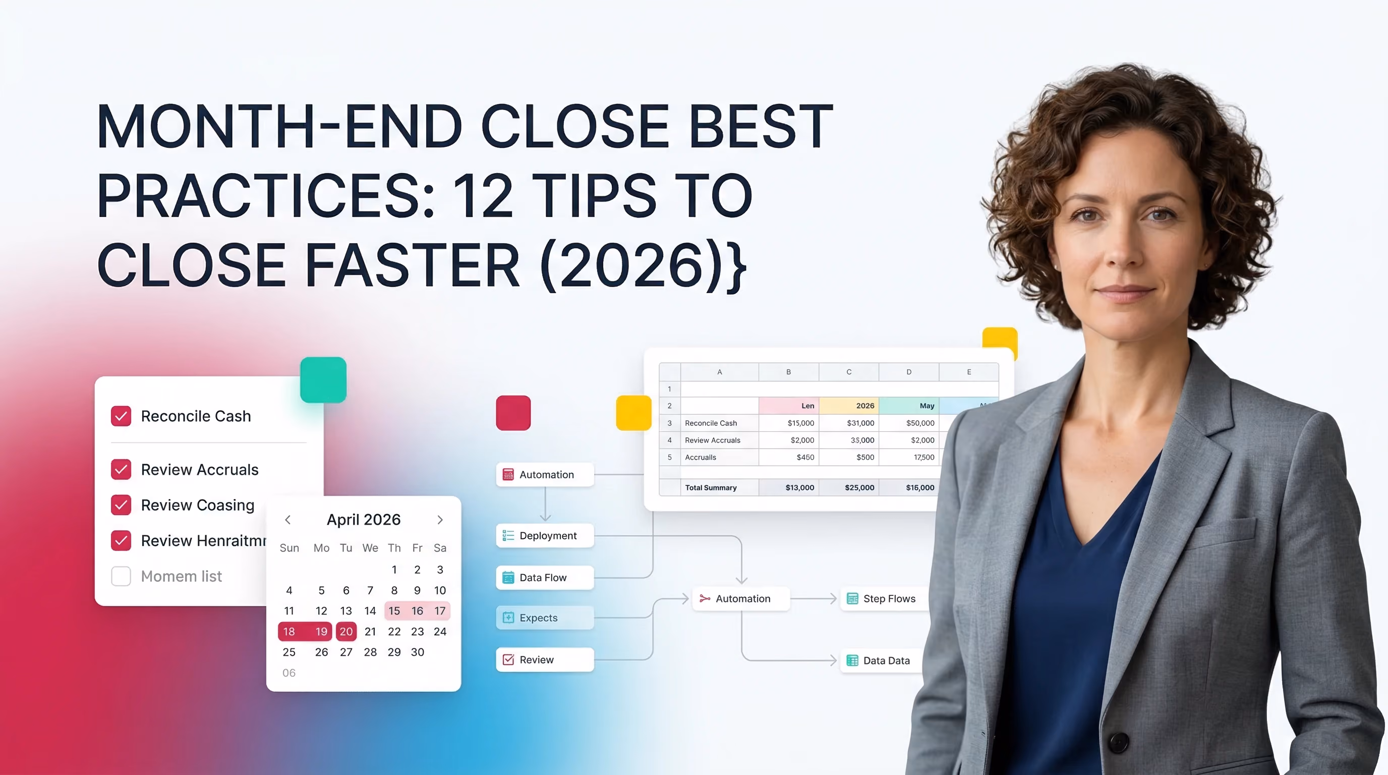 Month-End Close Best Practices: Procedures & Standards