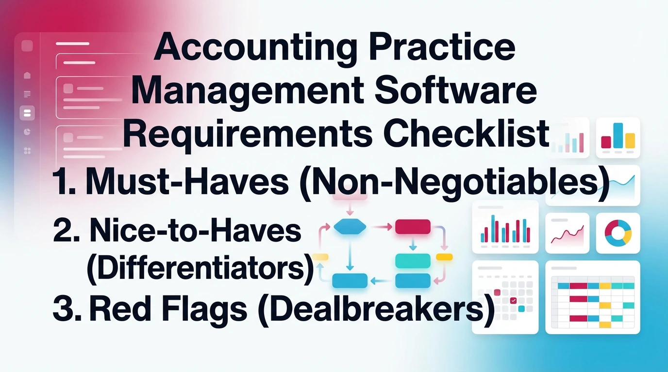 Accounting Practice Management Software Requirements Checklist 
