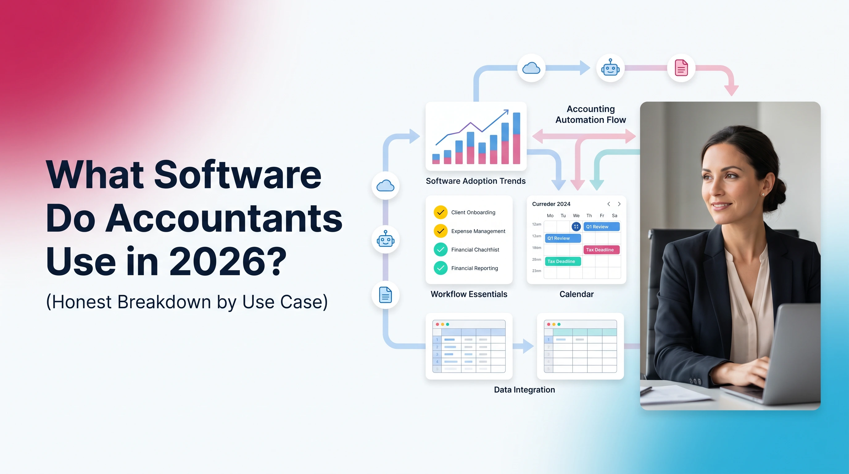 What Software Do Accountants Use in 2026? (Honest Breakdown by Use Case)