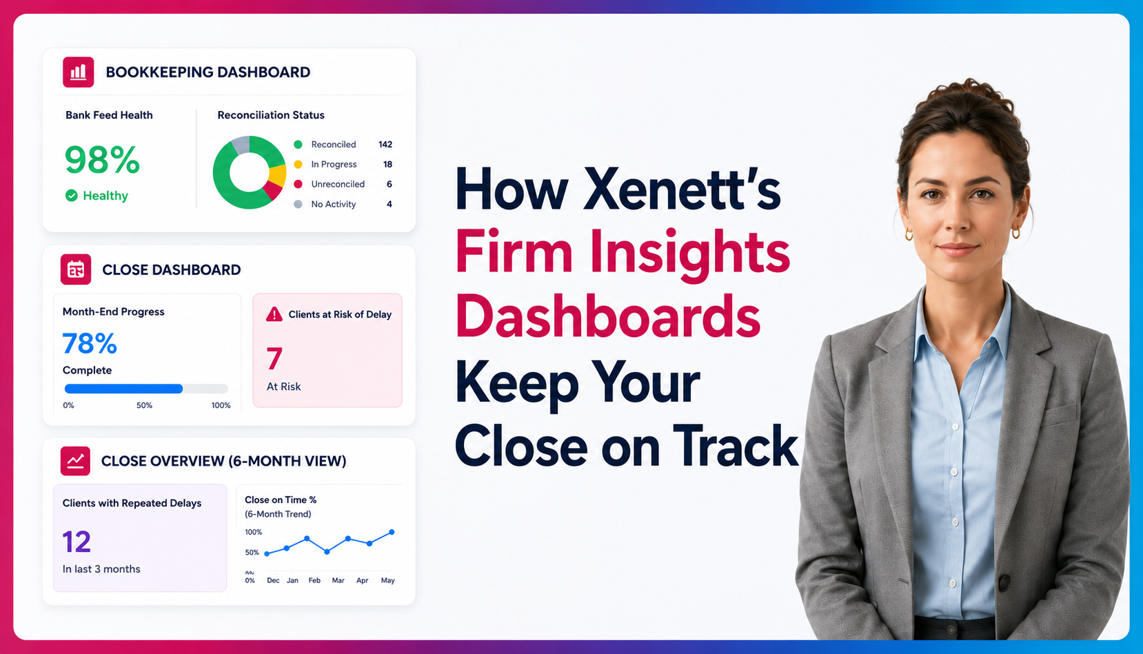 How Xenett's Firm Insights Dashboards Keep Your Close on Track