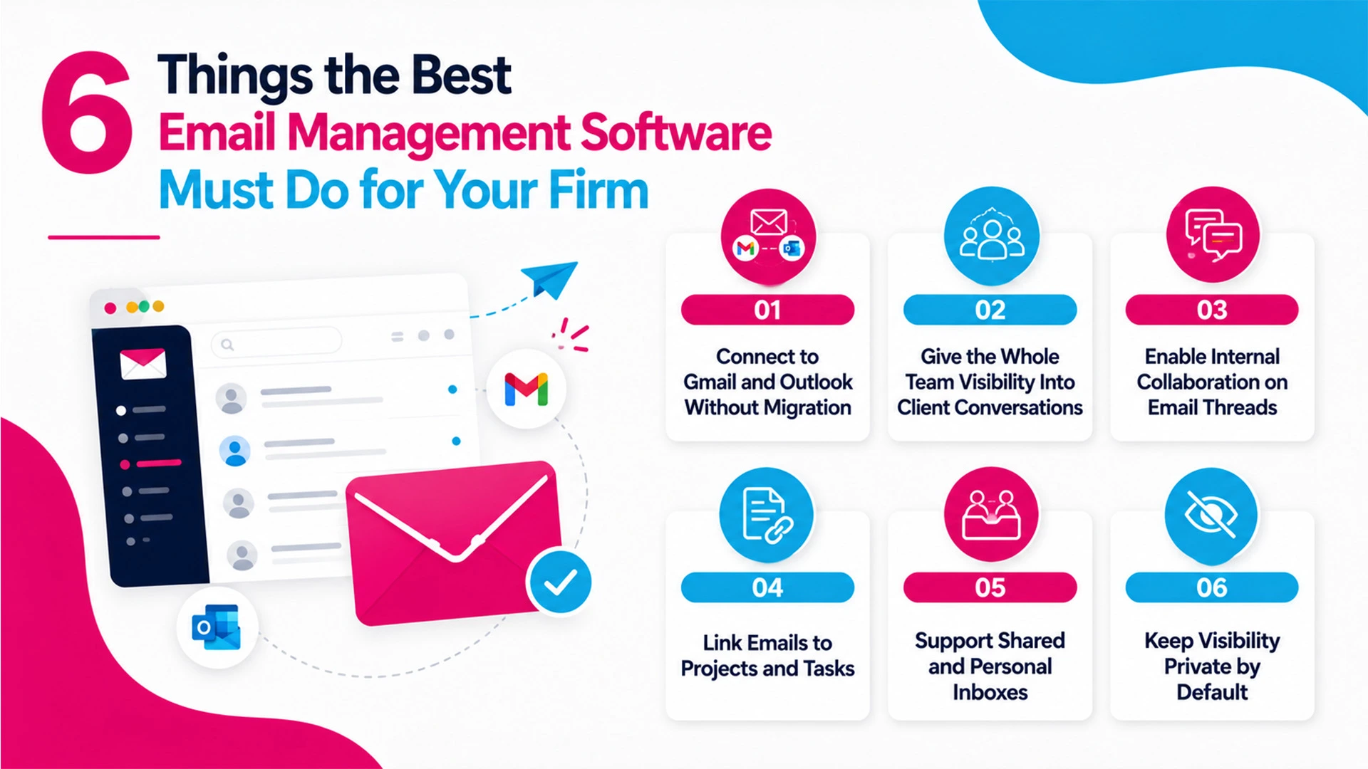 6 Things the Best Email Management Software Must Do for Your Firm