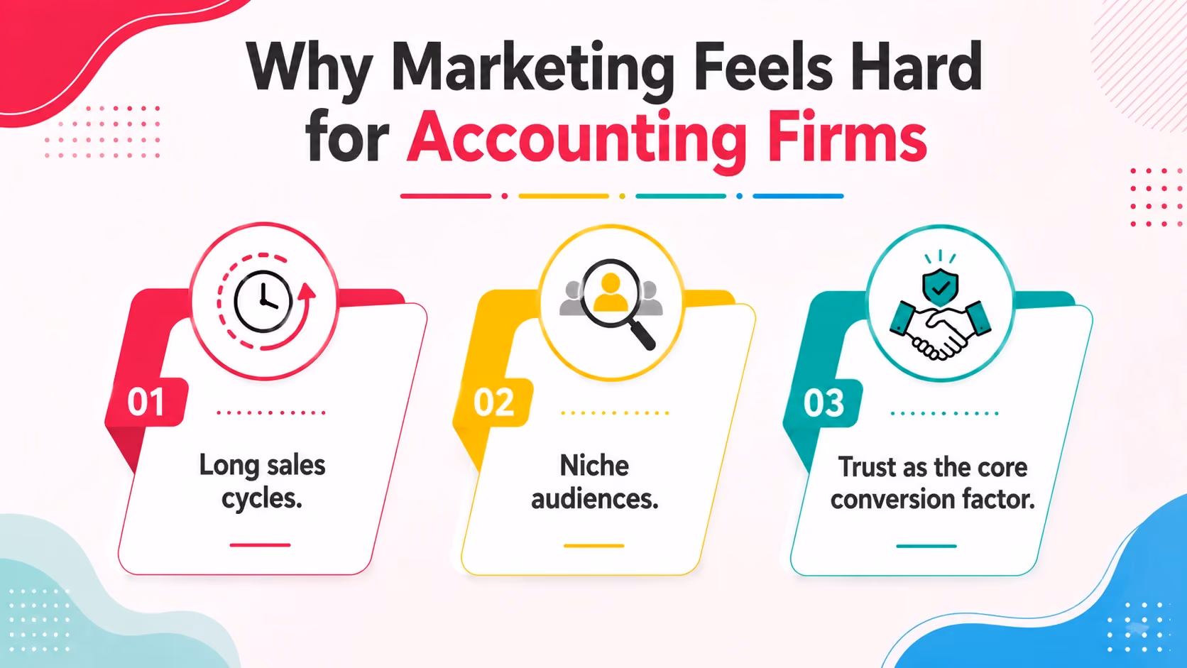 Why Marketing Feels Hard for Accounting Firms