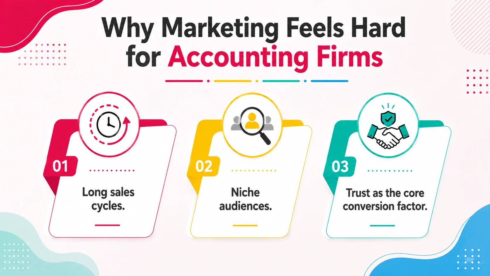 Why Marketing Feels Hard for Accounting Firms
