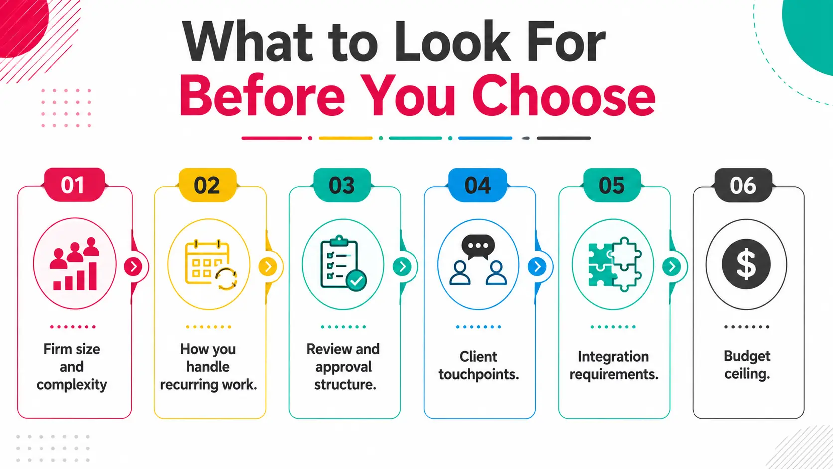 What to Look For Before You Choose
