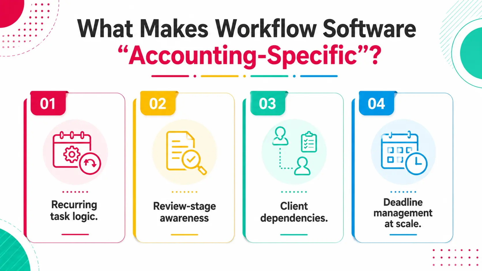 What Makes Workflow Software "Accounting-Specific"?