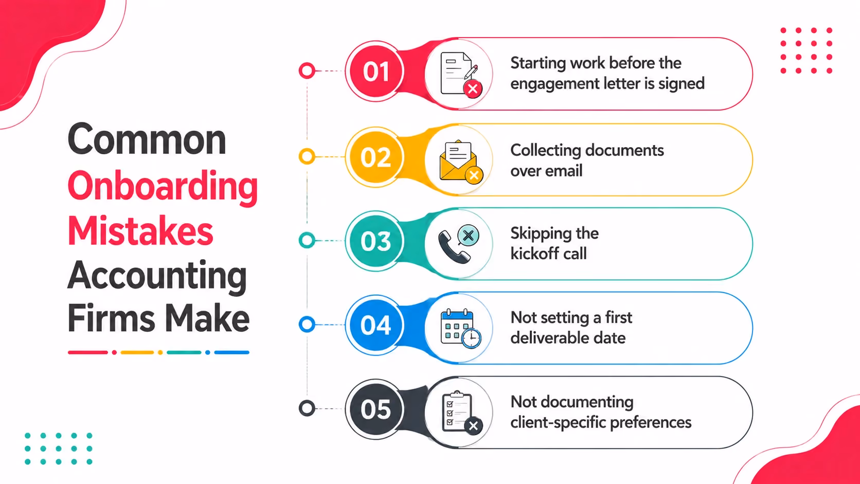 Common Onboarding Mistakes Accounting Firms Make