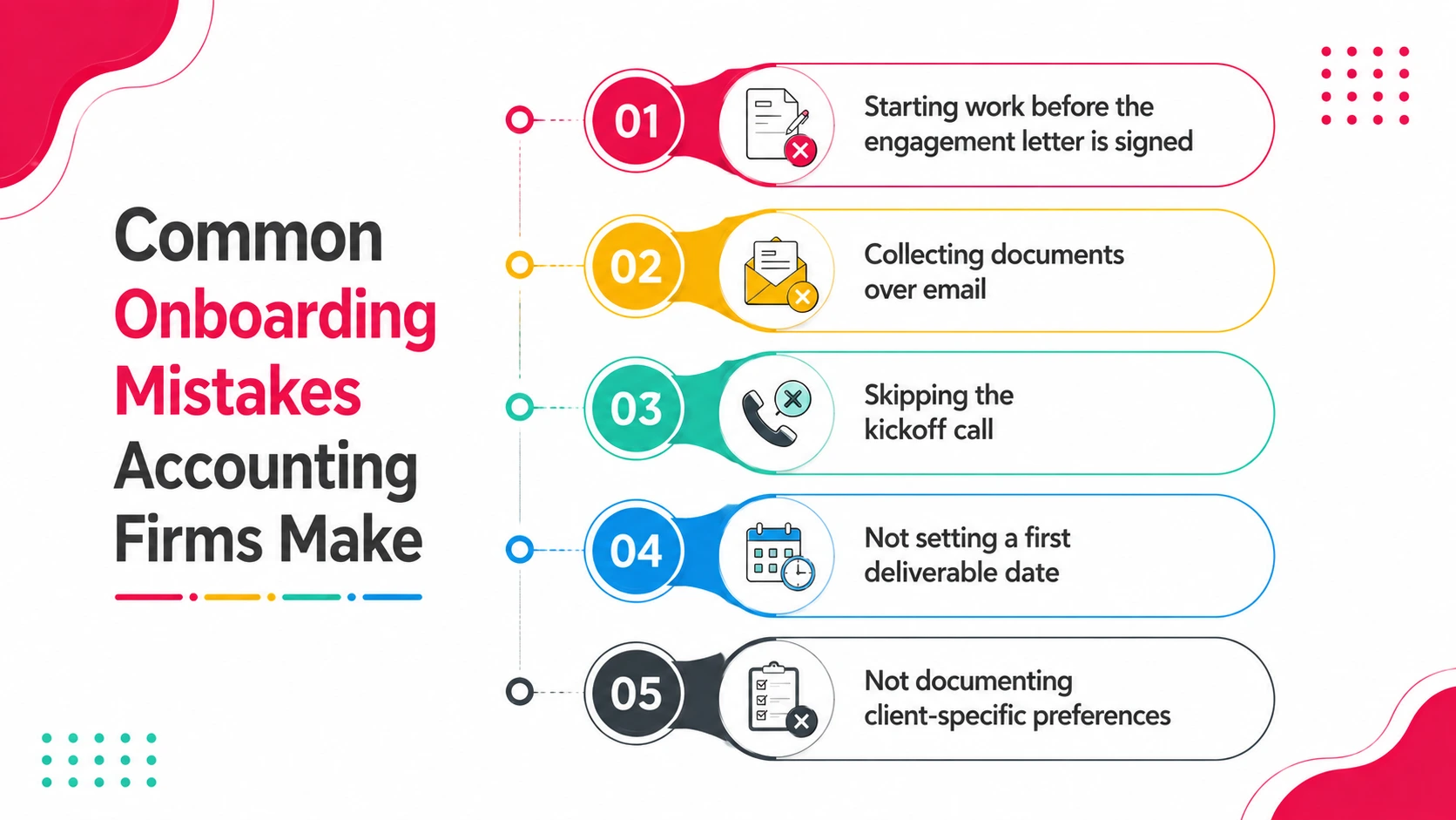 Common Onboarding Mistakes Accounting Firms Make