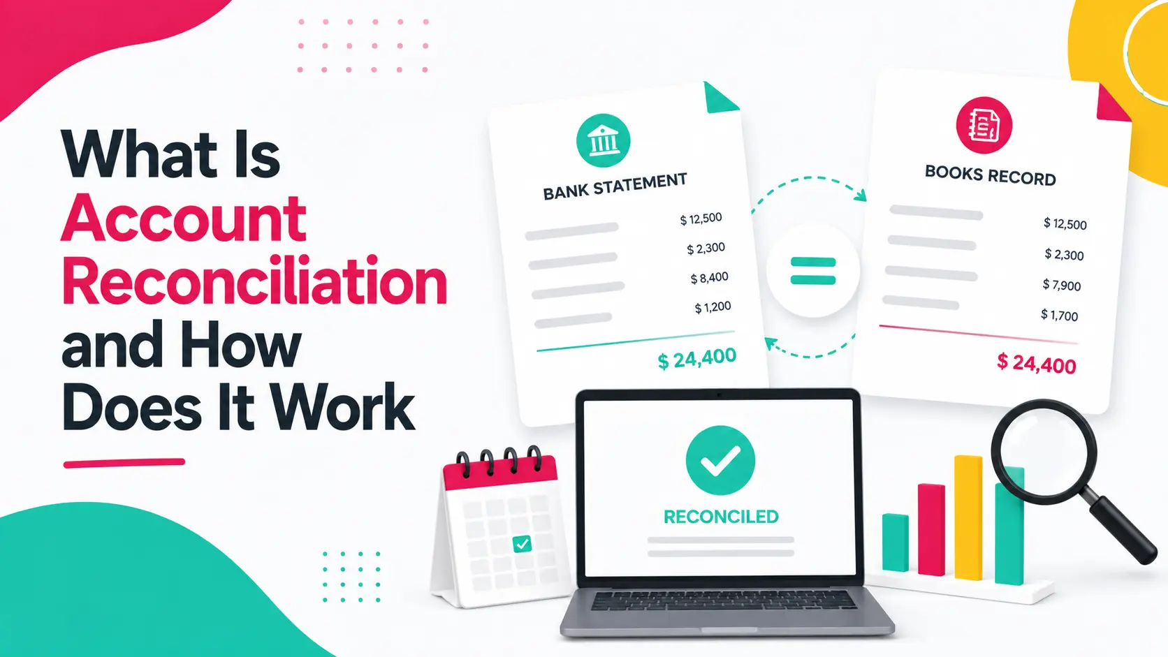 What Is Account Reconciliation and How Does It Work