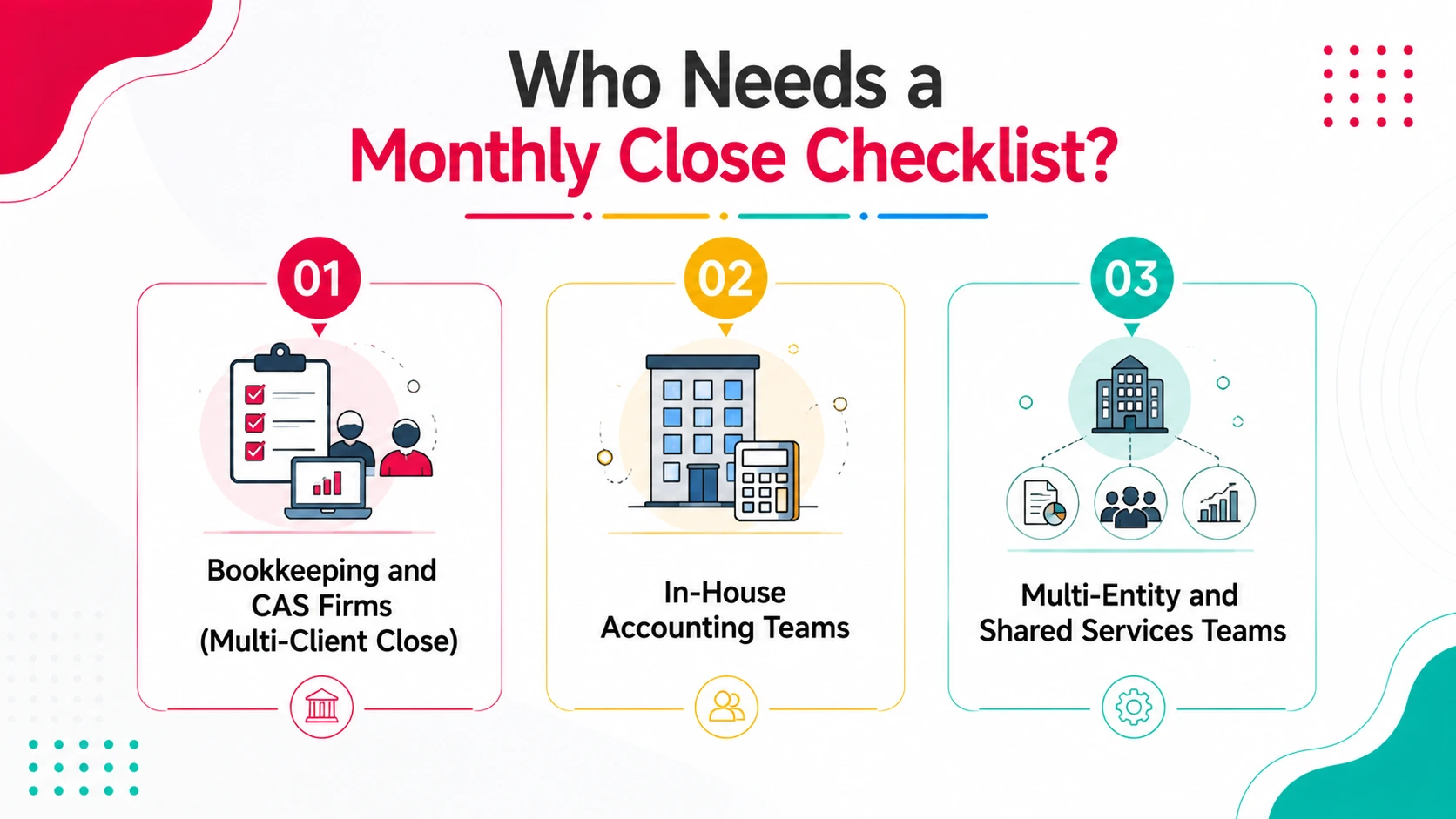 Who Needs a Monthly Close Checklist?