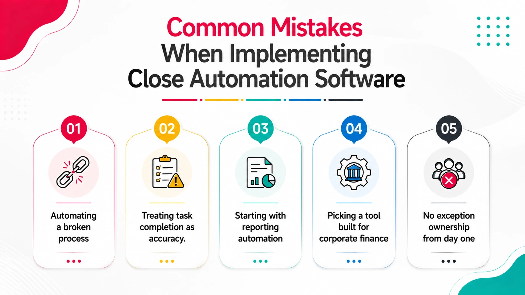 Common Mistakes When Implementing Close Automation Software