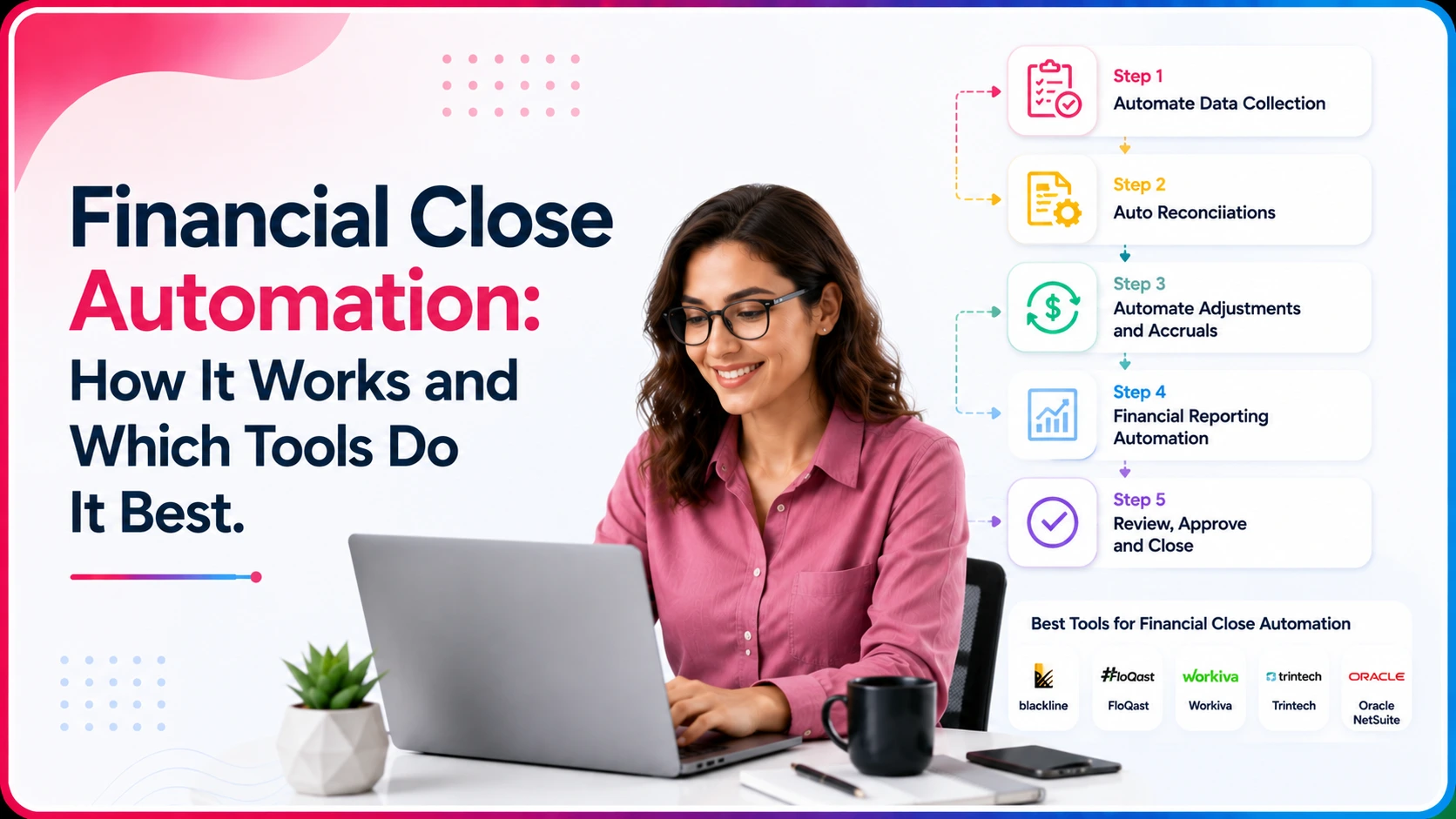Financial Close Automation: How It Works and Which Tools Do It Best