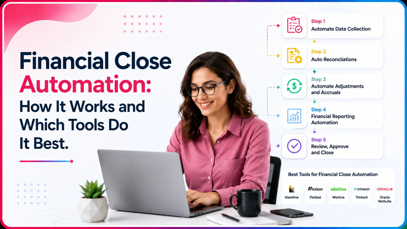 Financial Close Automation: How It Works and Which Tools Do It Best