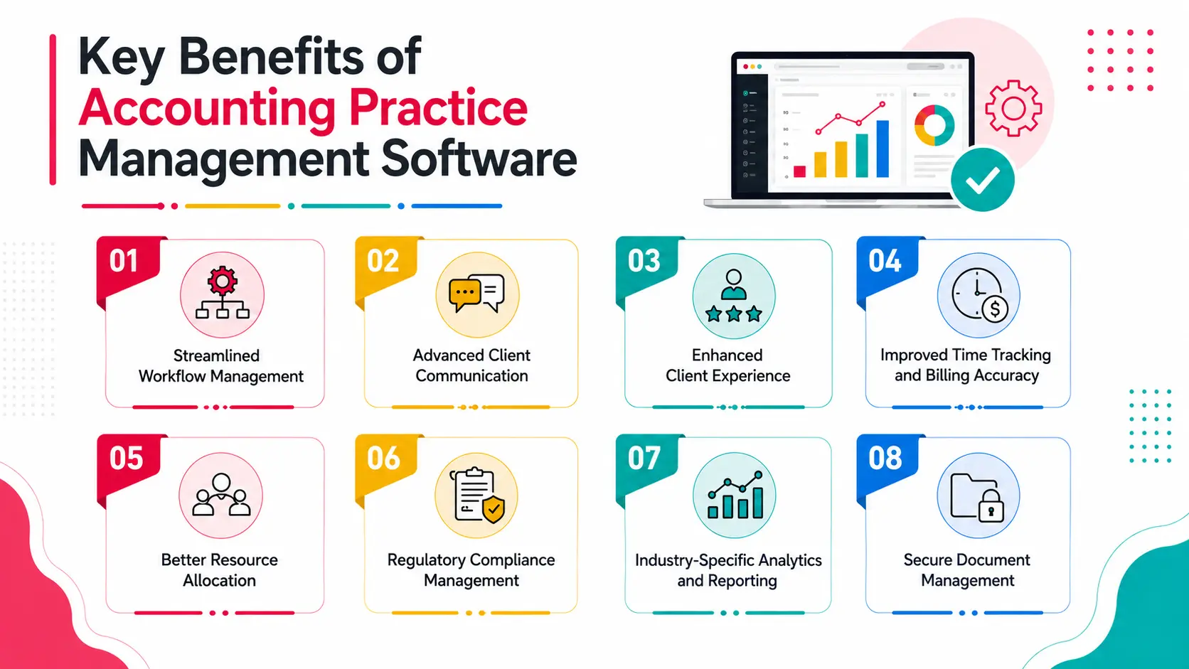 Key Benefits of Accounting Practice Management Software