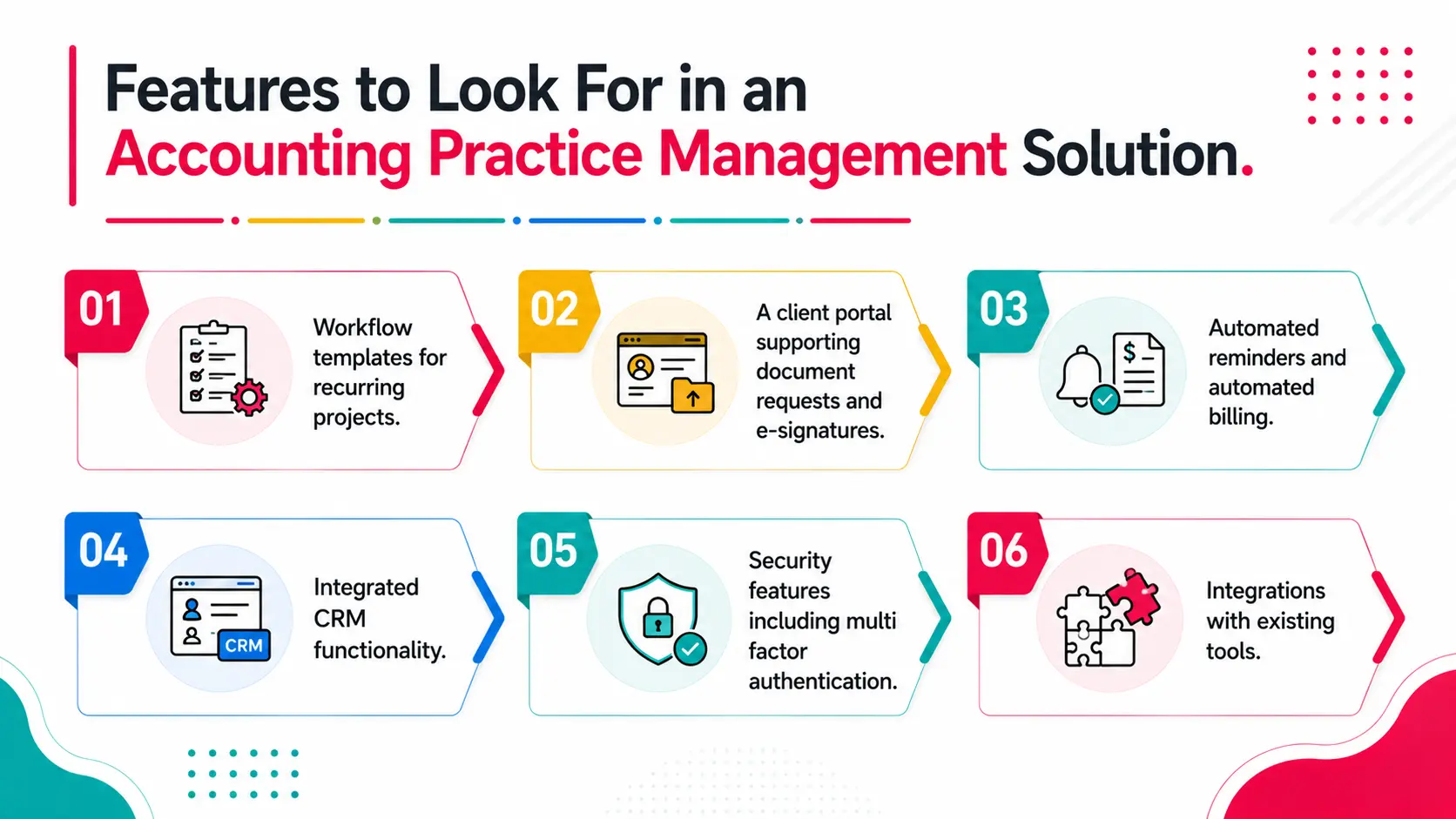 Features to Look For in an Accounting Practice Management Solution