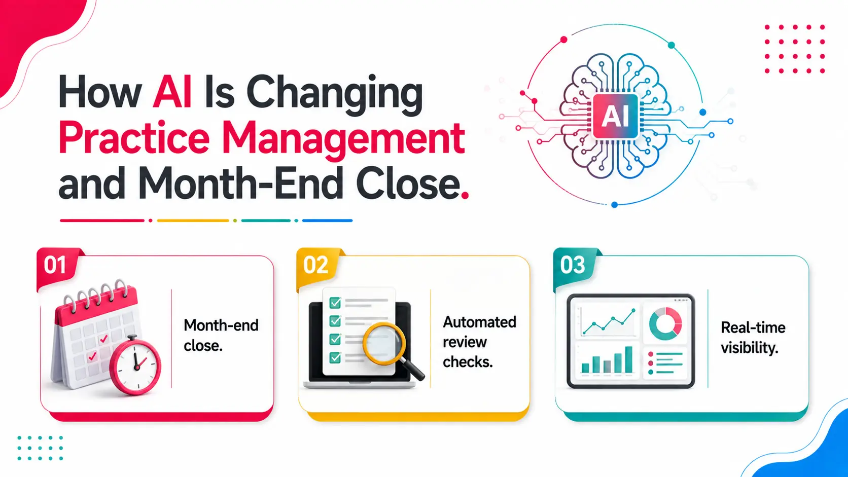 How AI Is Changing Practice Management and Month-End Close