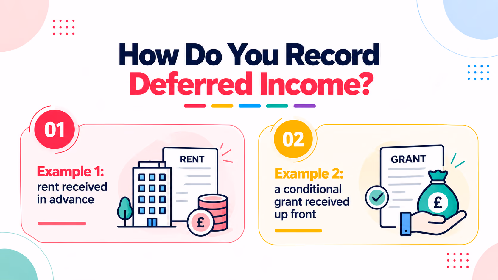 How Do You Record Deferred Income?