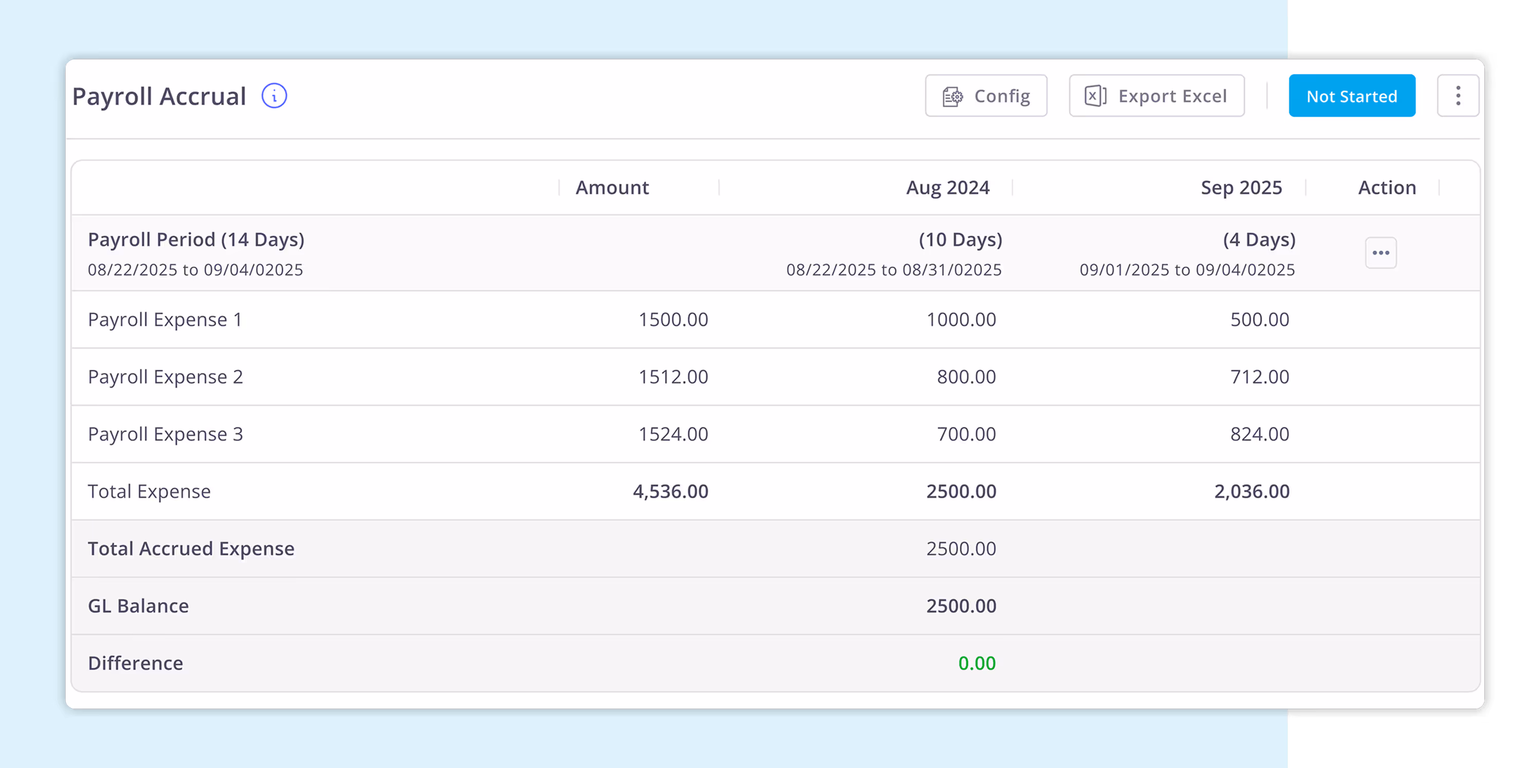 Recurring tasks screen