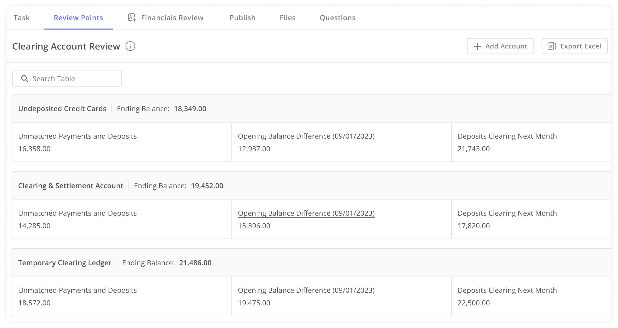 Merchant Clearing Account