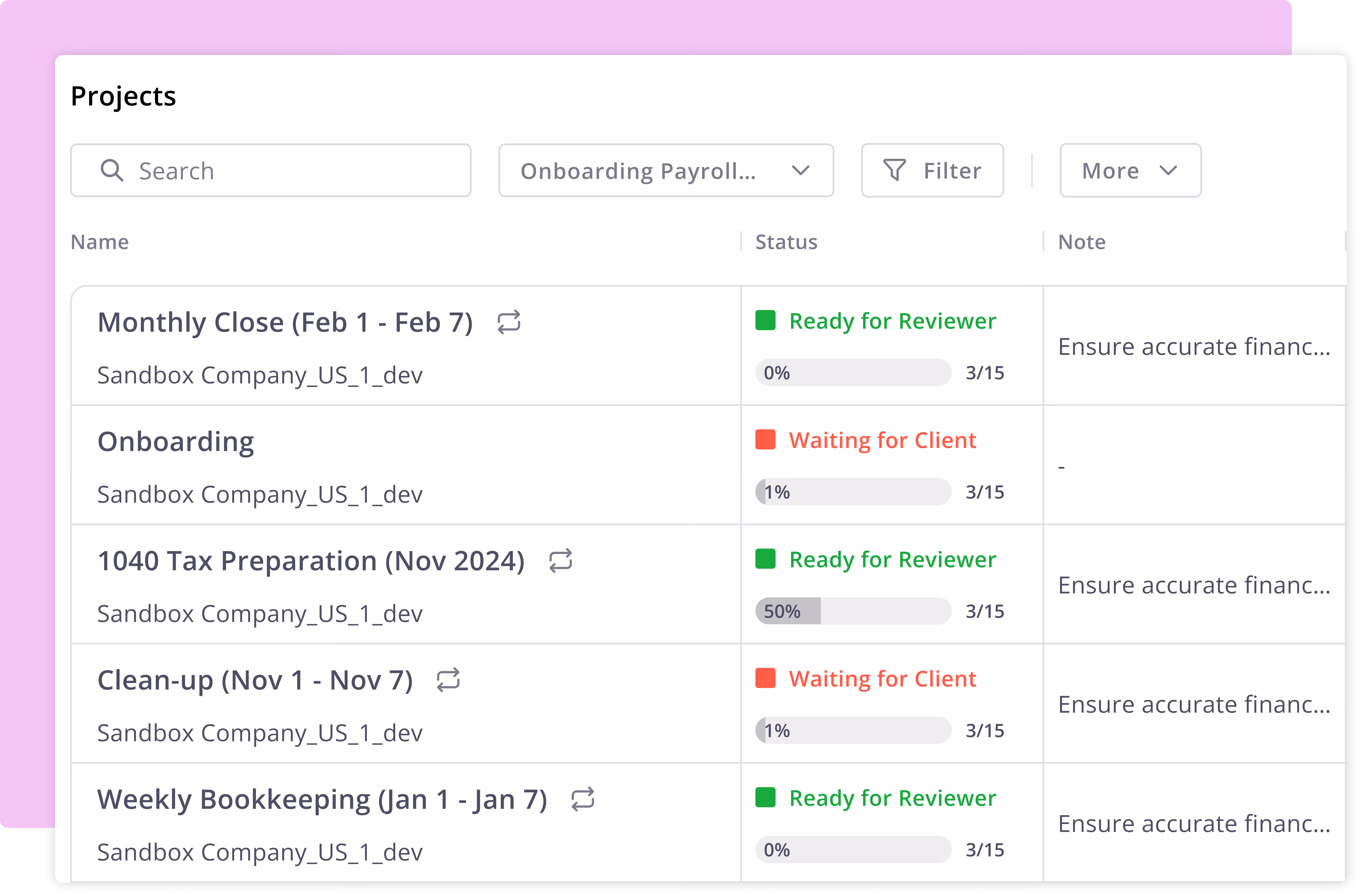 Dashboard showing projects with statuses including Ready for Reviewer in green and Waiting for Client in red, progress bars, and notes for a company.