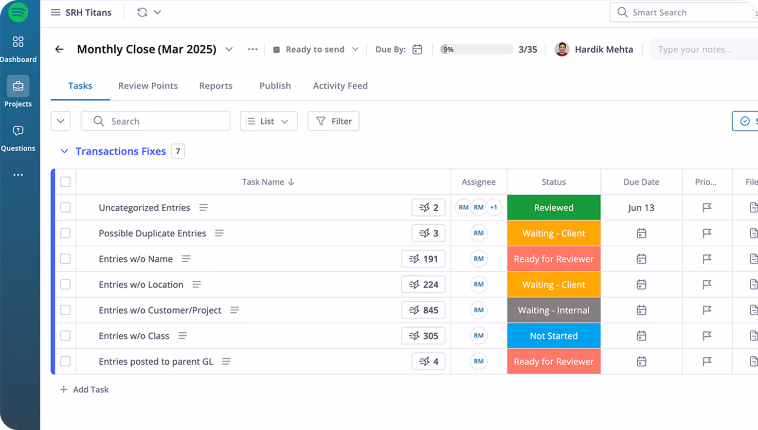 Project management interface for SRH Titans showing monthly close tasks for March 2025 with task names, assignees, statuses including Reviewed, Waiting - Client, Ready for Reviewer, Waiting - Internal, and Not Started, along with due dates and priority flags.