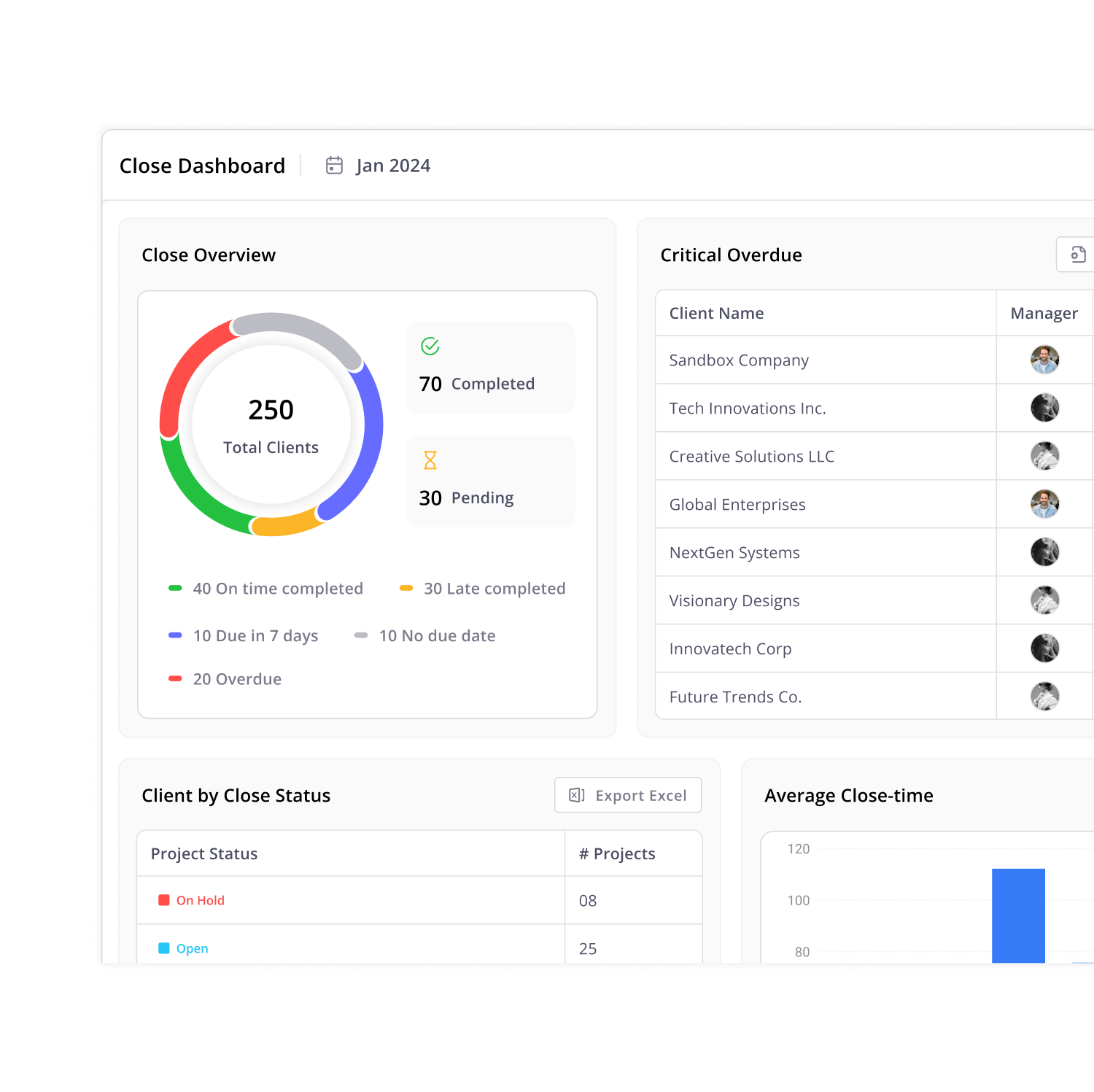 AI Financial Review