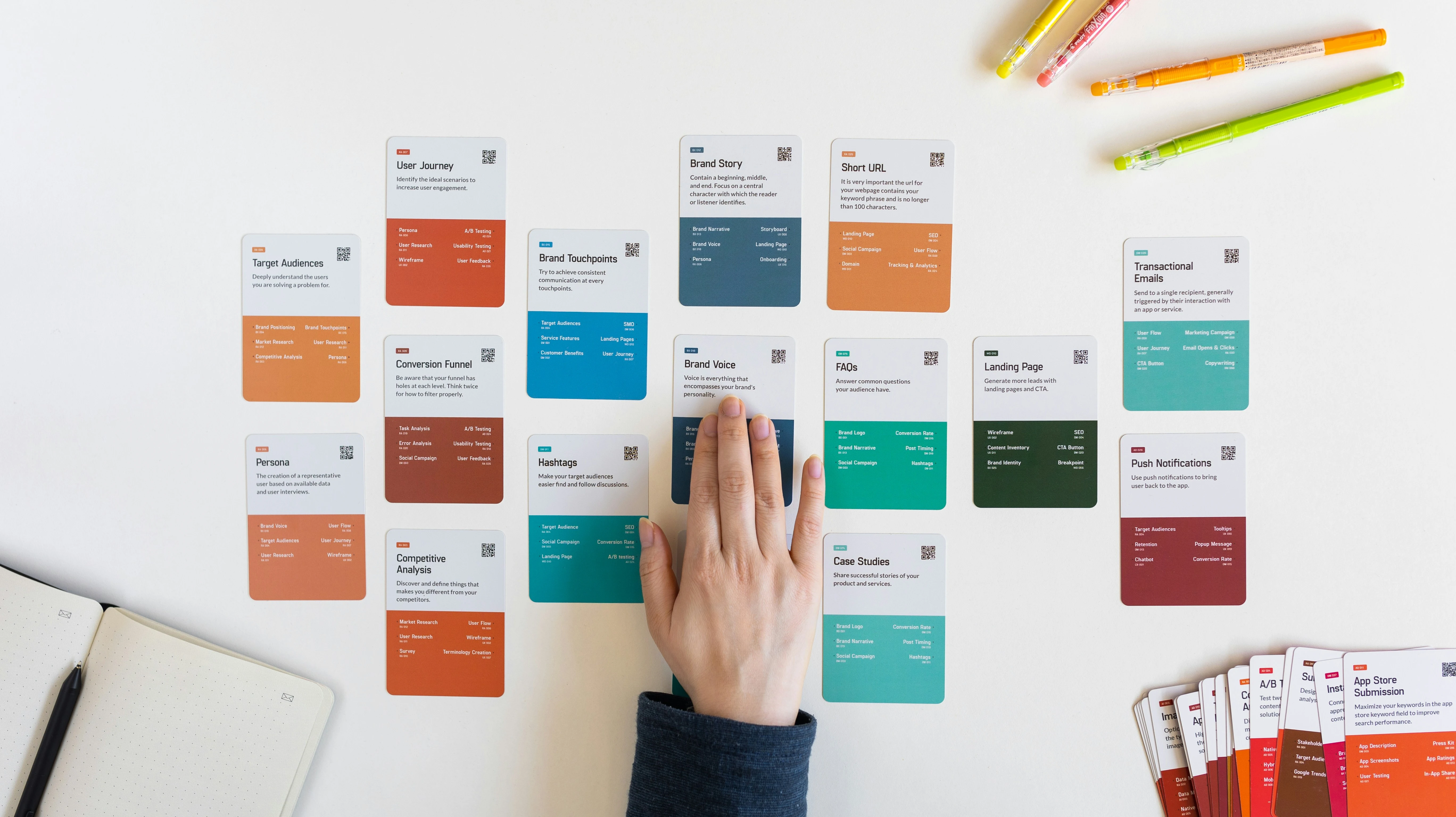 Salesforce for project managers