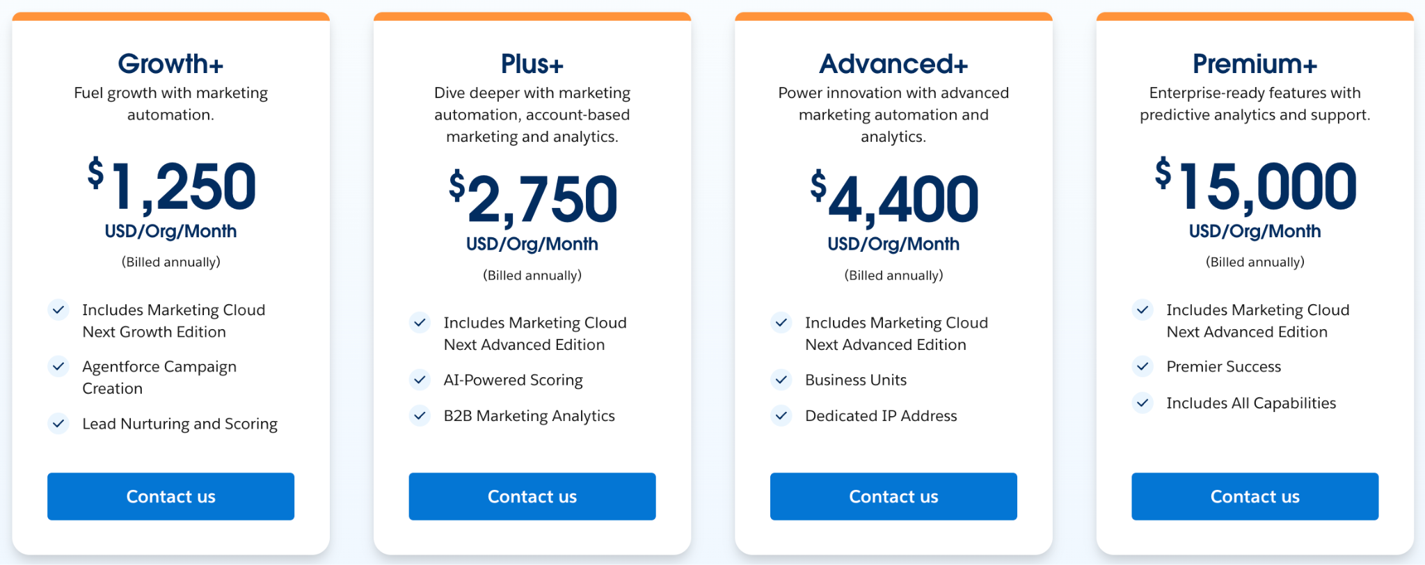 Marketing Cloud Account Engagement pricing
