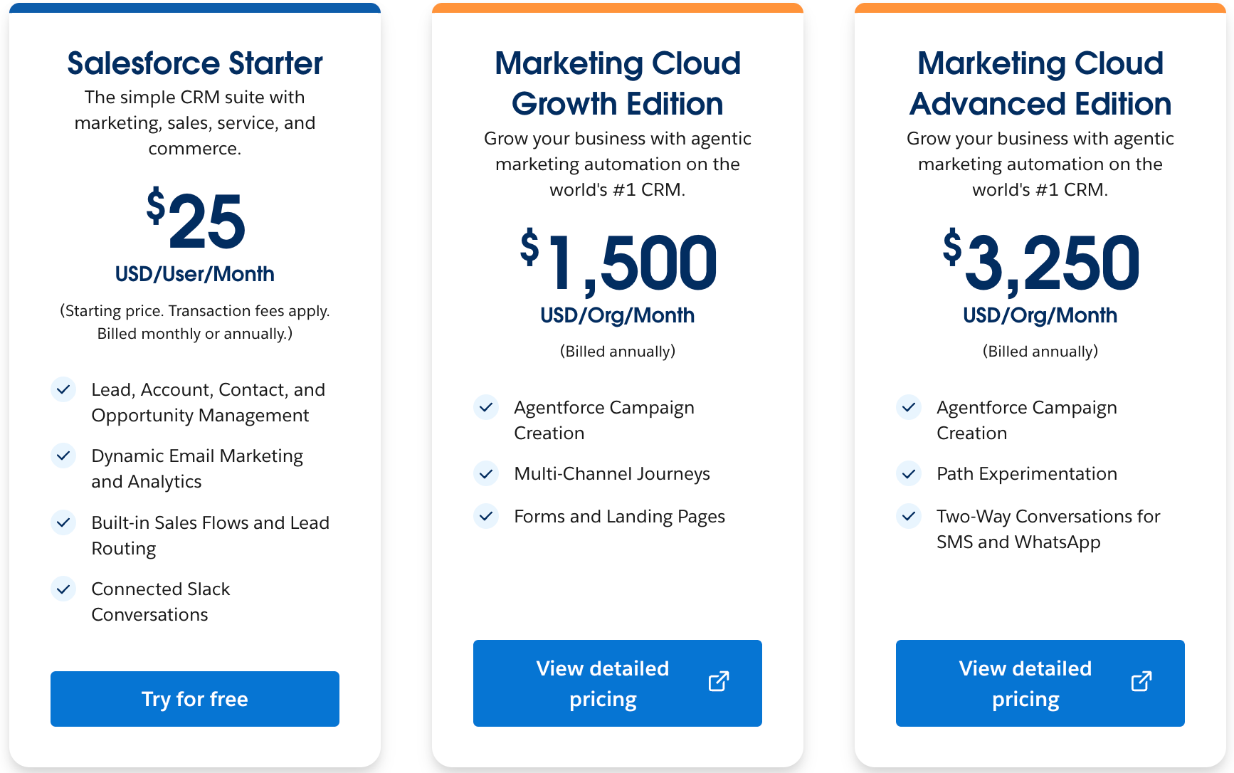 Marketing Cloud Growth pricing