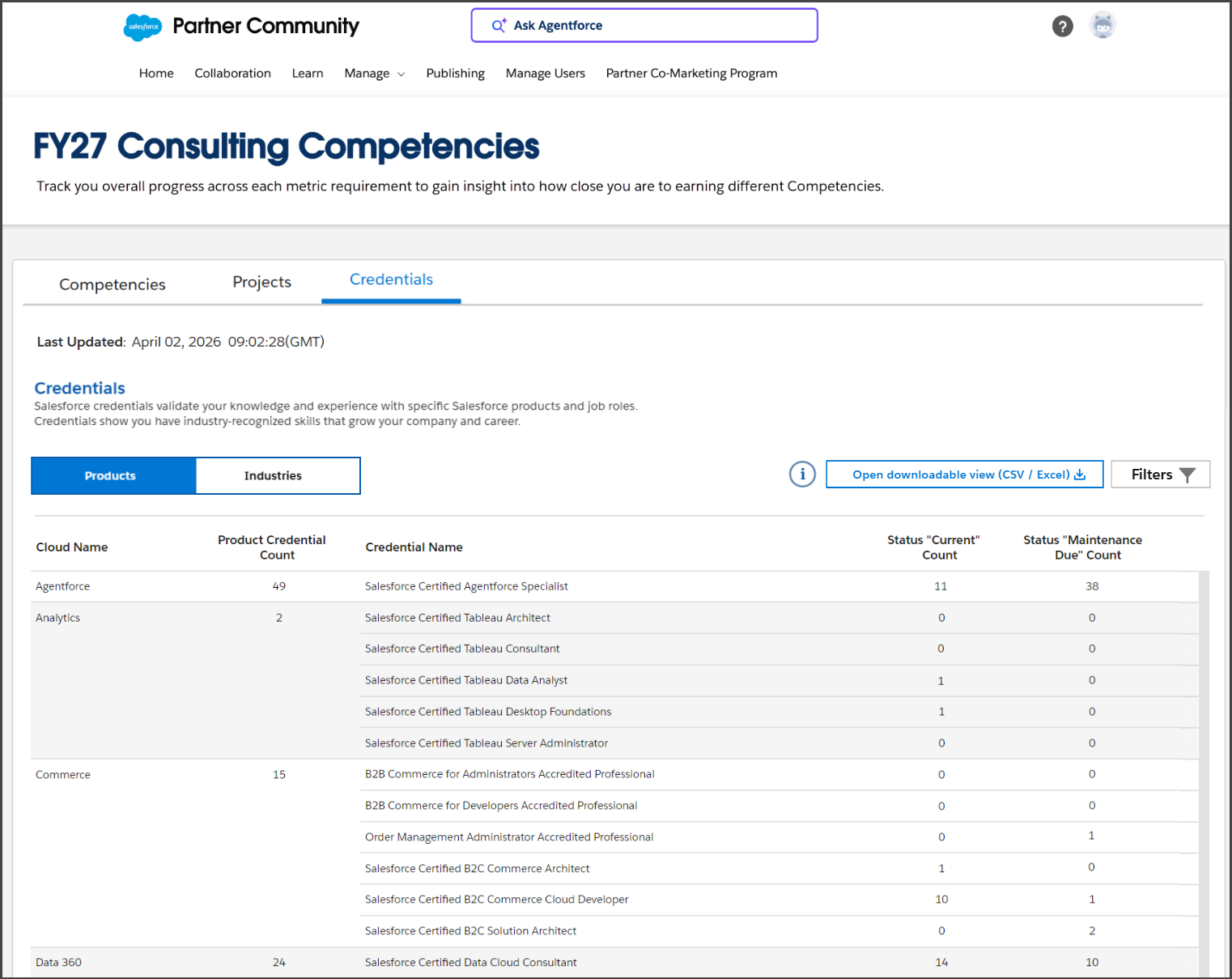 Salesforce Consulting partner