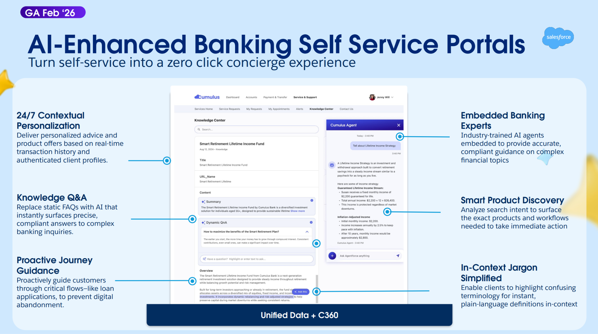 Agentforce for Financial Services