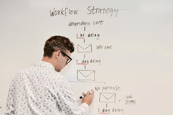 What is Pardot in Salesforce?