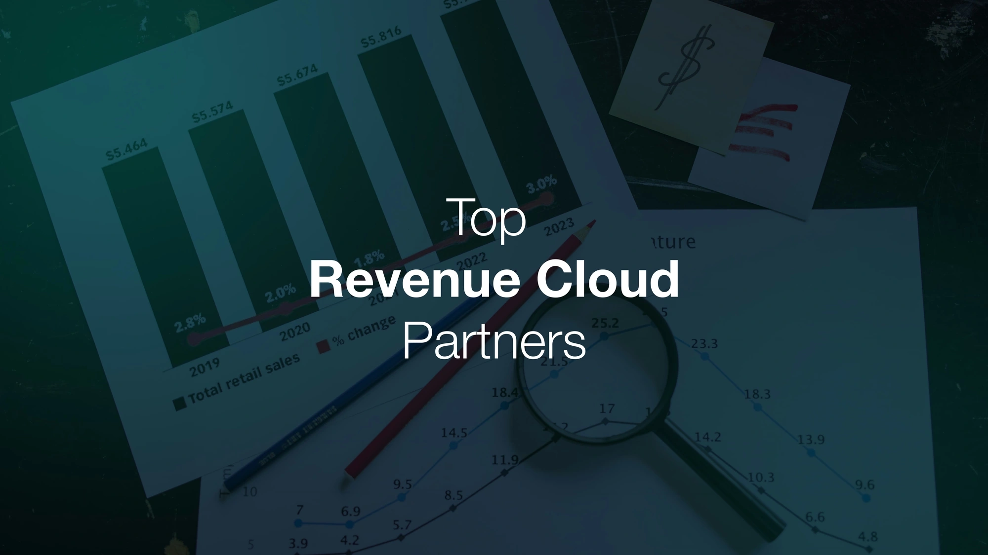 Top 10 best Salesforce Revenue Cloud implementation partners in 2026