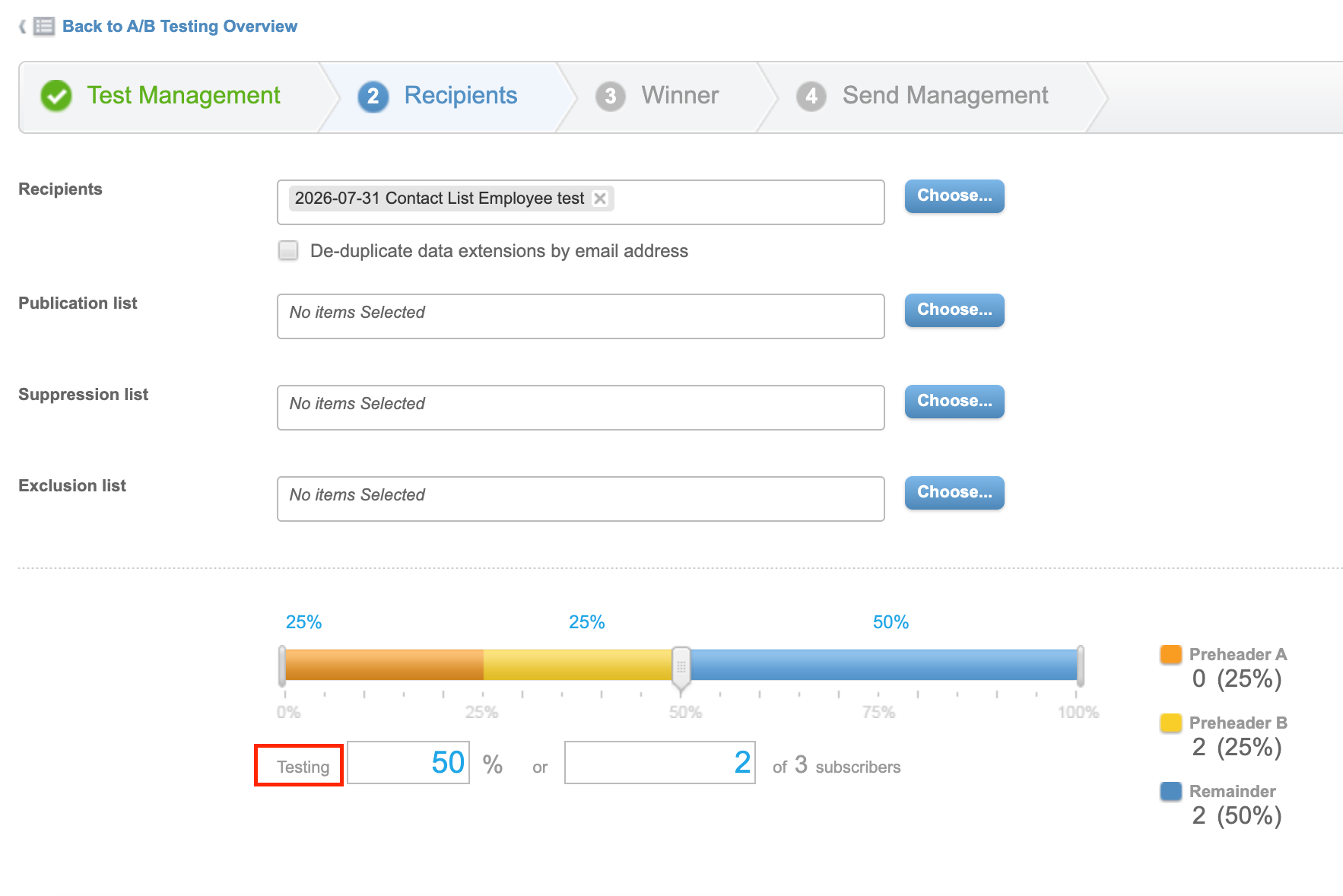A/B Testing Overview