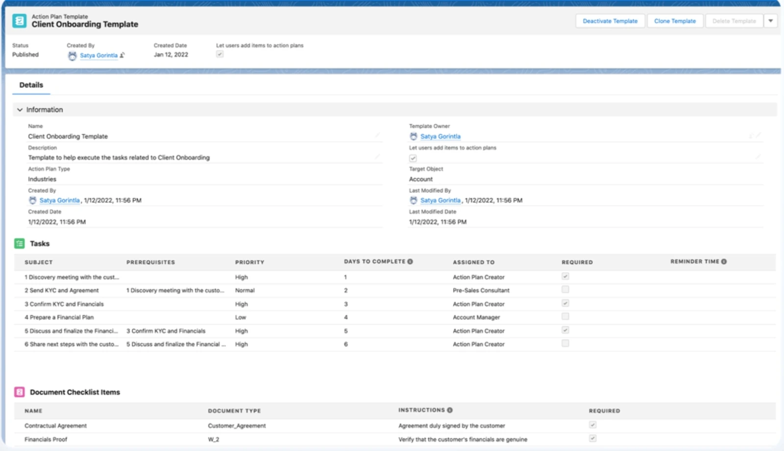 Source: Salesforce.com
