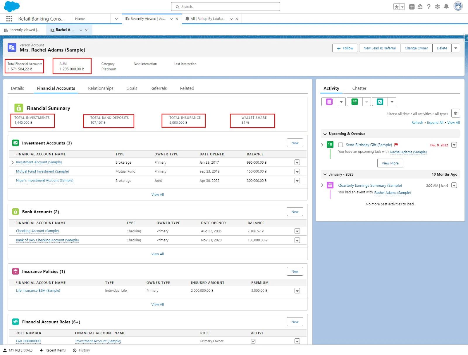 Source: Salesforce.com