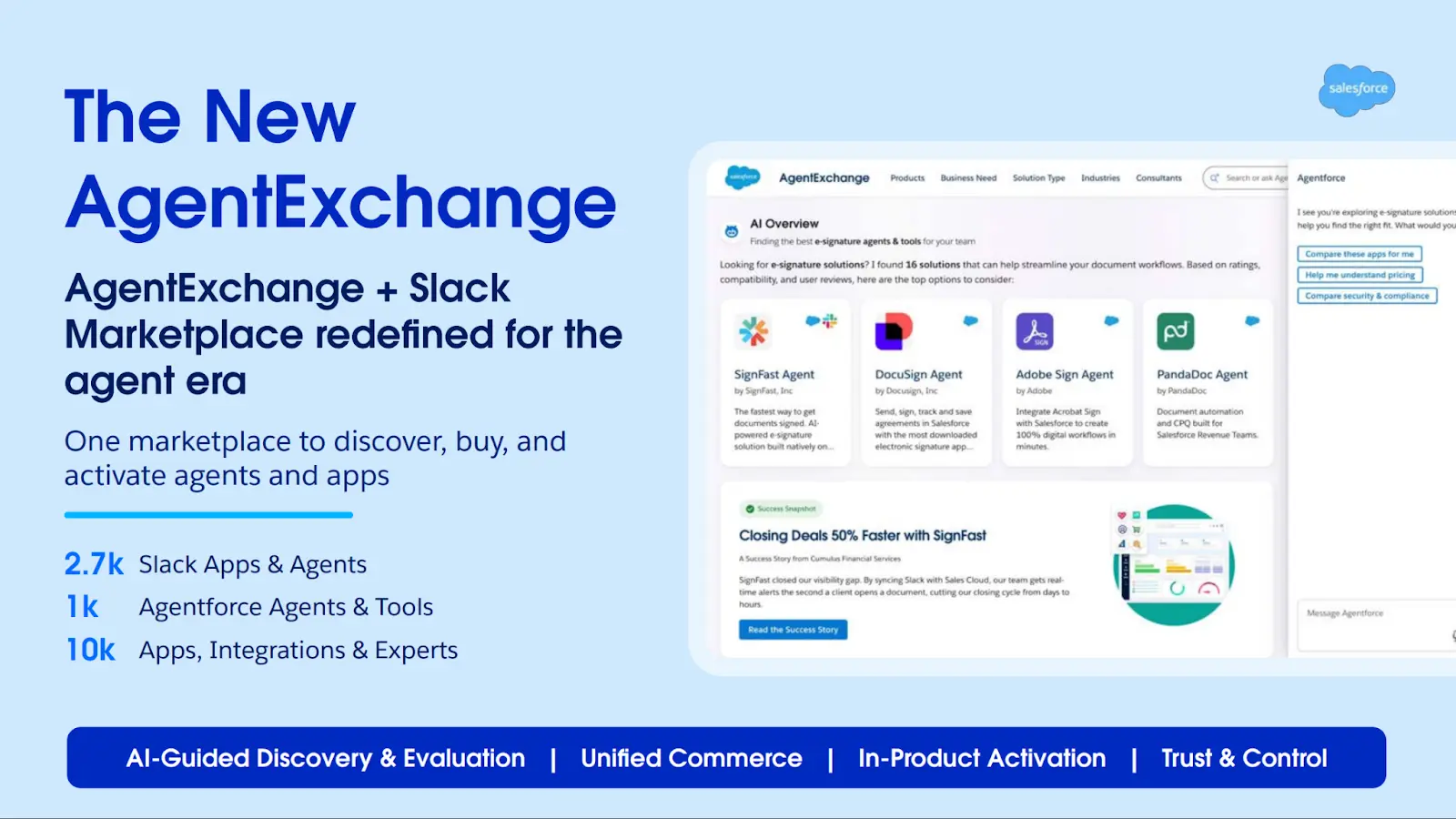 Salesforce Partner Program