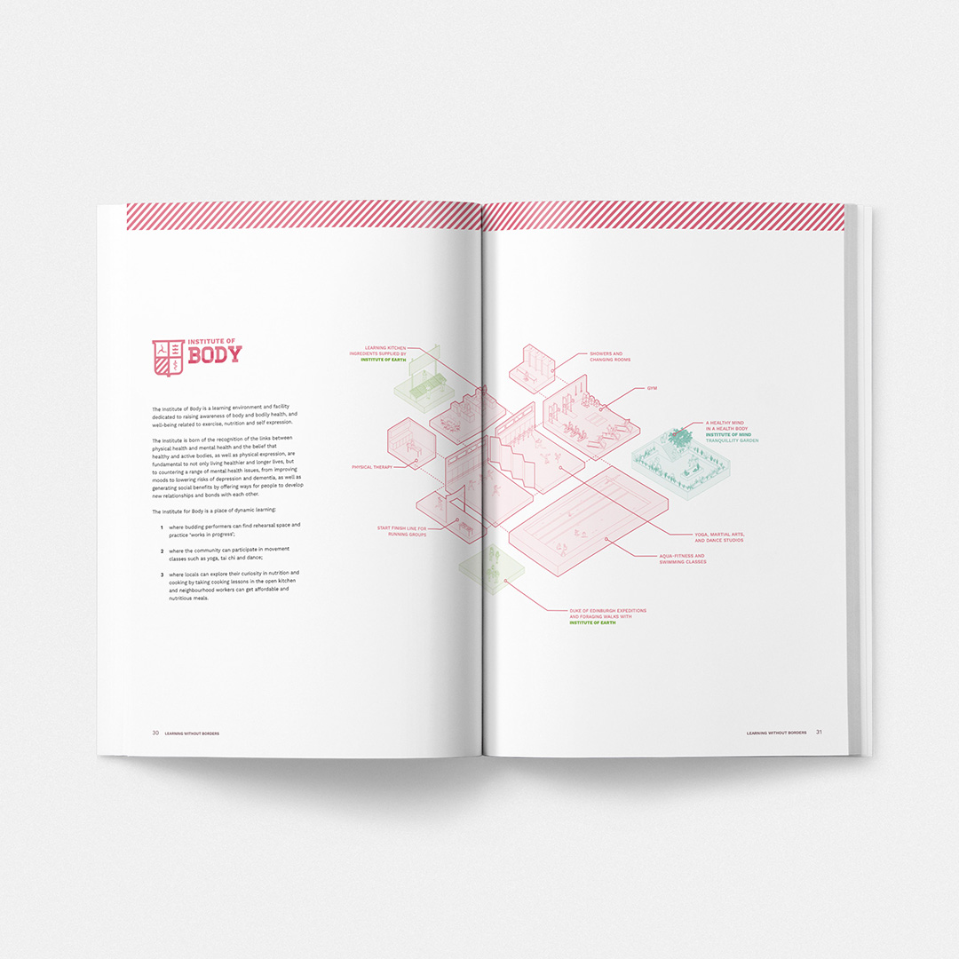 Learning Without Borders book Institute of Body spread