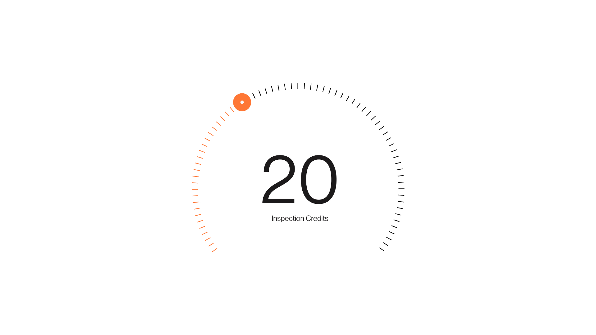 Circular gauge showing 20 inspection credits with an orange marker on the left side.